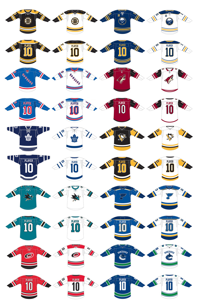 NHL Stadium Series Name & Number Kits from Stahls